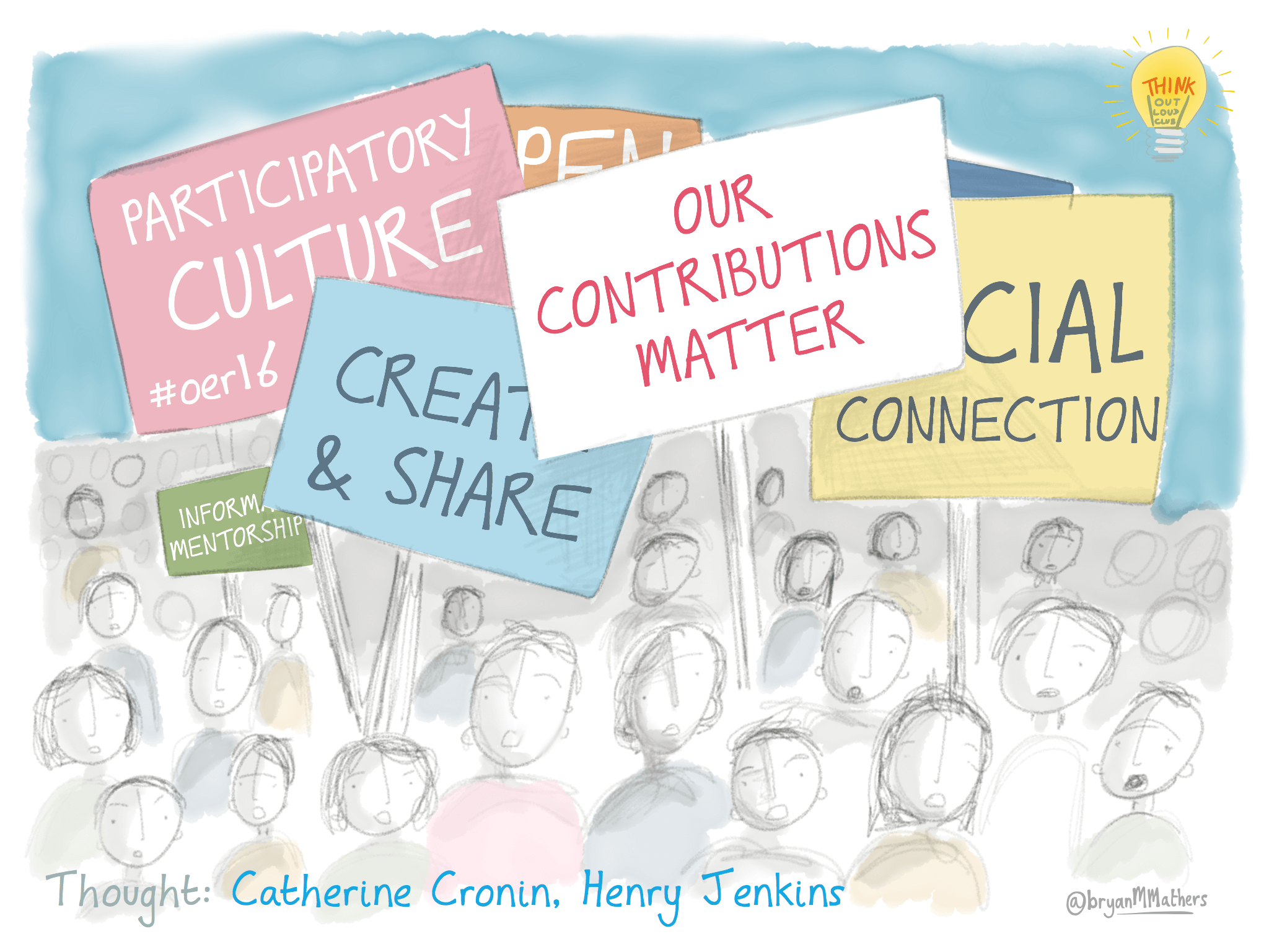 Foto Participatory Culture : Mobility, Interactivity and Identity